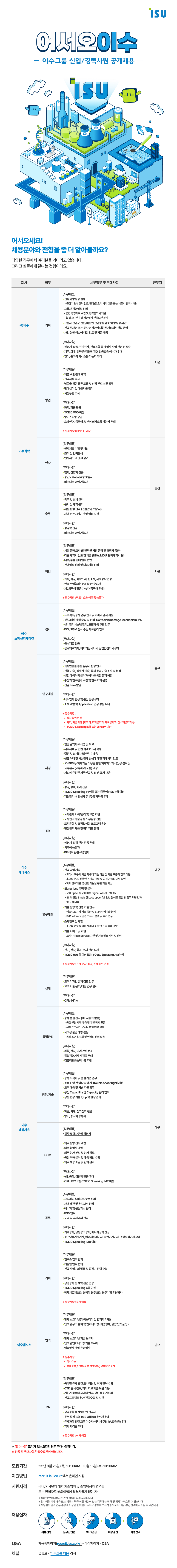 Contents image
